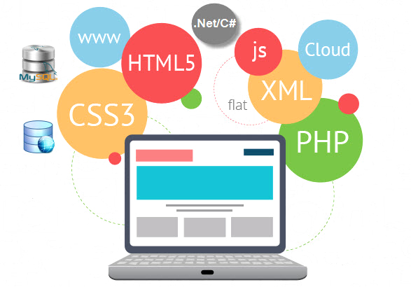 Php making. Cloud php. making sites in html. web item logo.